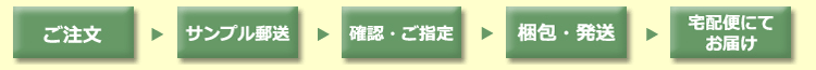 �唻�ʐ^�v�����gFINE �������t���[